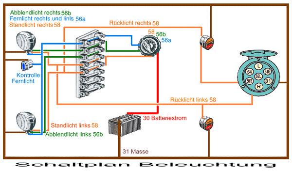 Einkreis Blinkanlage Schaltplan - Wiring Diagram