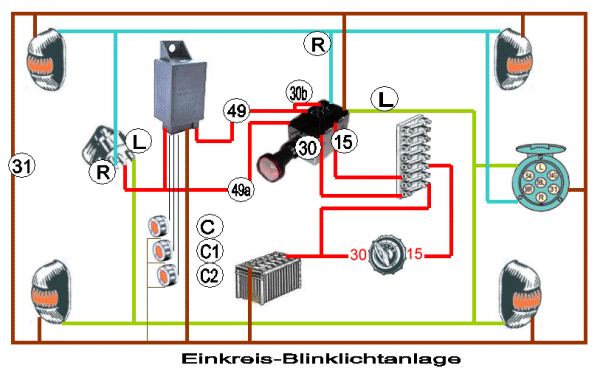 Schlepper-Teile » Shop Blink-/Warnblink-Set - Einkreis Elektrik