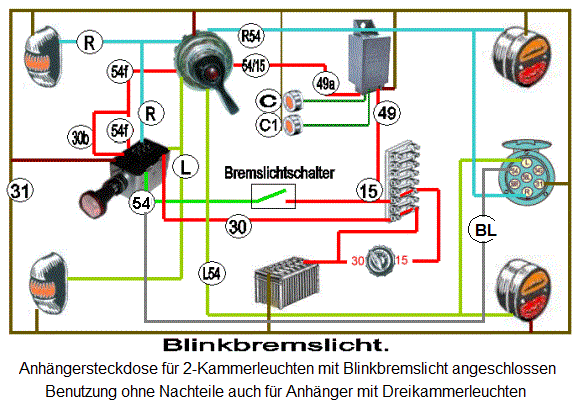 Blinkschalter Lenksäulenschalter m. Kontrollleuchten :: Ersatzteil Traktor