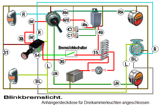 Blinklicht