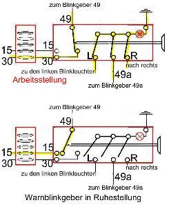 Blinklicht