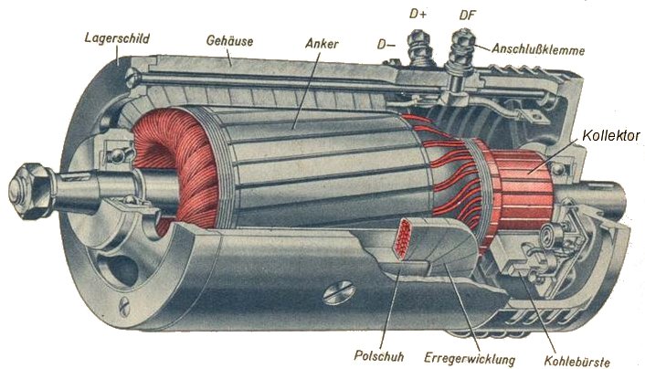 Gleichstrom-Lichtmaschine, 12 Volt, passend für Typ 3/34 ab 08/66, überholt  im Austausch