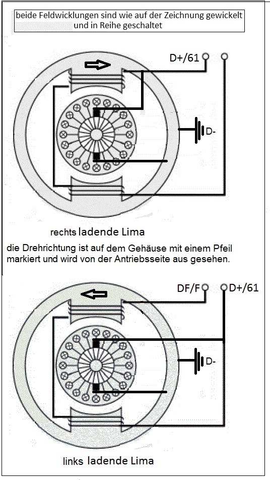 Wie funktioniert eine Lichtmaschine?