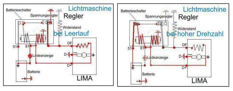 Drehstrom-Lichtmaschine mit 3er Stecker, für externen Regler, überholt im  Austausch